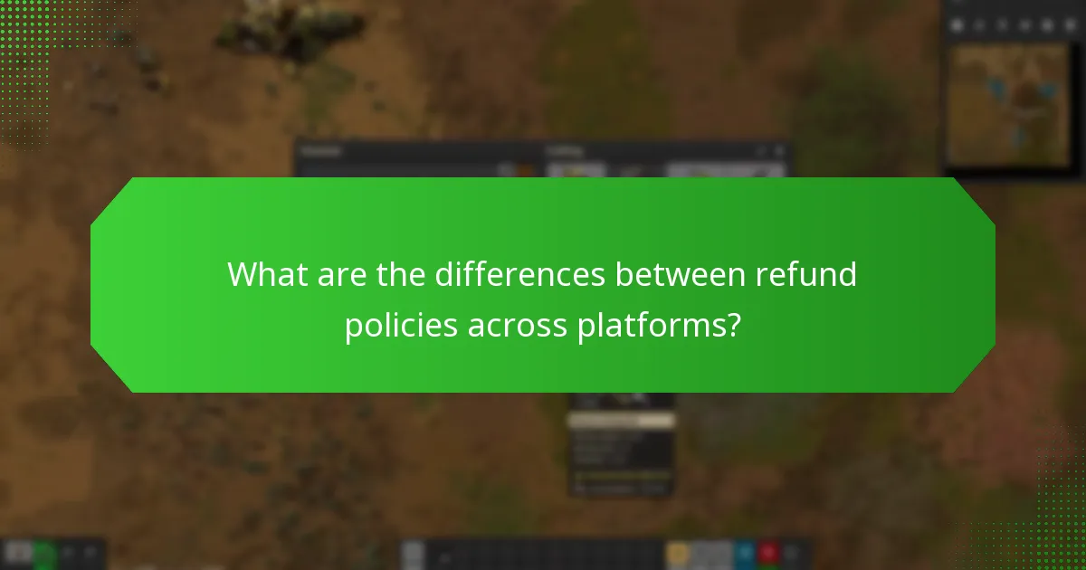 What is the appeal process for denied refund requests?
